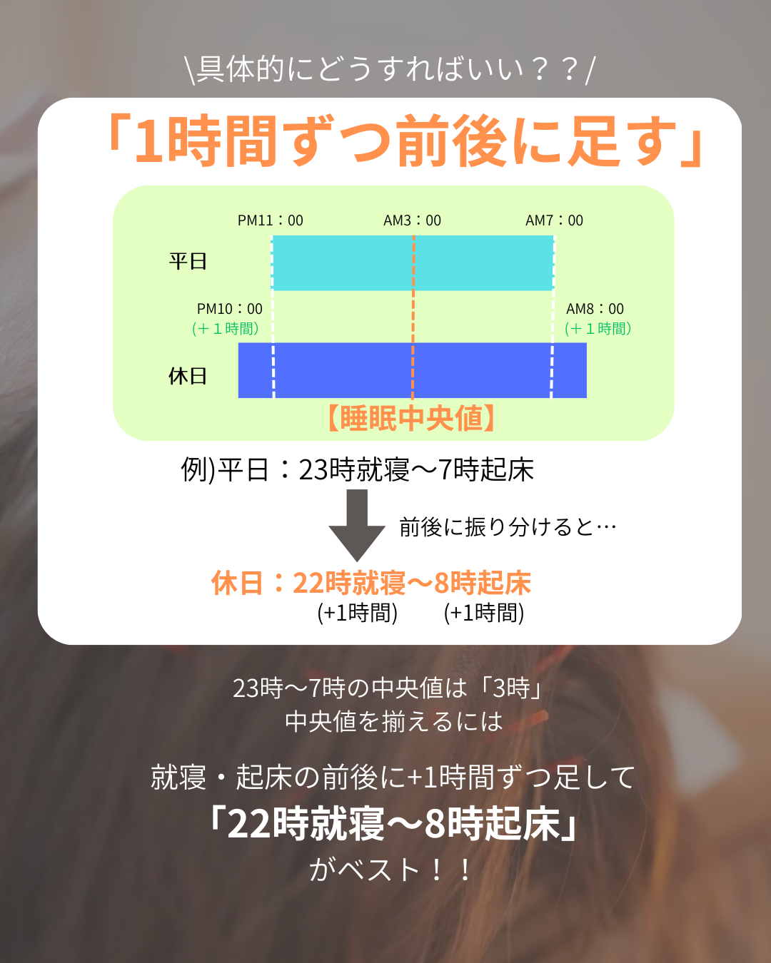 【睡眠負債を爆速で返済する方法】